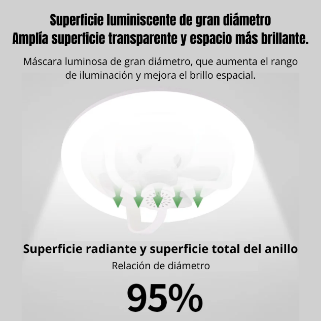 Foco ventilador