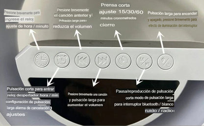 Lámpara G